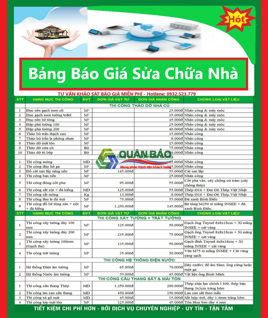 sửa nhà quận 7